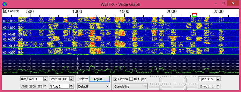 Waterfall Display by WSJT-X